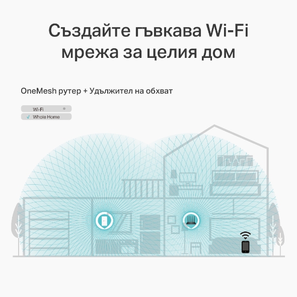 AC1200 безжичен MU-MIMO Gigabit рутер 7