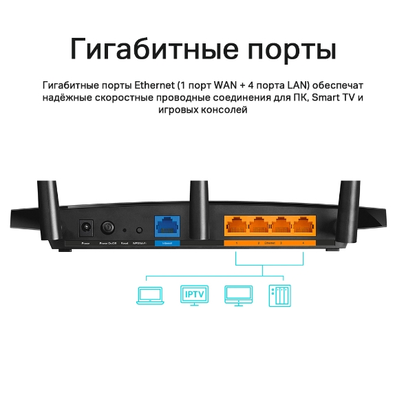 Двухдиапазонный гигабитный роутер Wi‑Fi AC1900 с поддержкой Mesh и MU‑MIMO 7