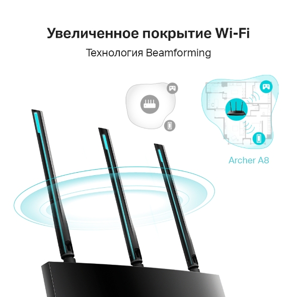 Двухдиапазонный гигабитный роутер Wi‑Fi AC1900 с поддержкой Mesh и MU‑MIMO 9