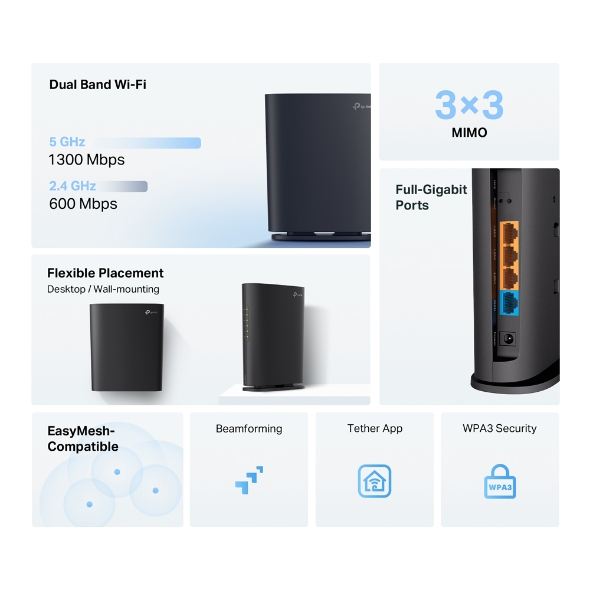 Archer AC1900 | AC1900 Wireless MU-MIMO Wi-Fi Router | TP-Link