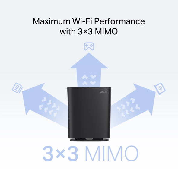 Archer AC1900 | AC1900 Wireless MU-MIMO Wi-Fi Router | TP-Link