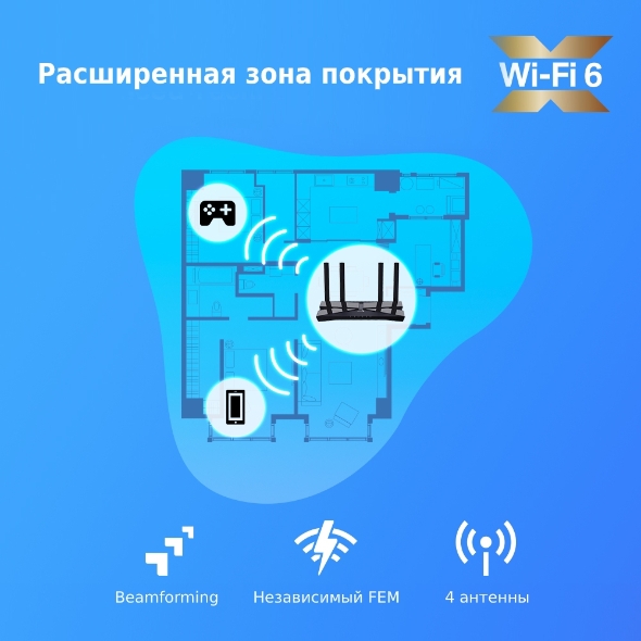 Двухдиапазонный гигабитный роутер Wi‑Fi AX1500 с поддержкой Mesh 7
