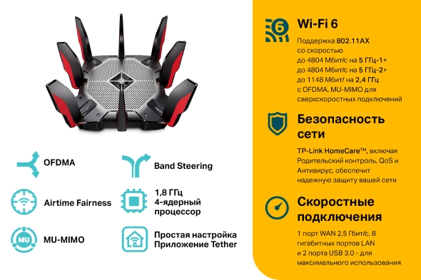 Трёхдиапазонный игровой Wi‑Fi роутер AX11000 с поддержкой Mesh 6