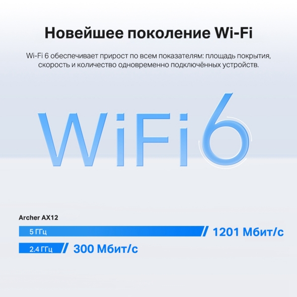 Двухдиапазонный гигабитный роутер Wi‑Fi AX1500 с поддержкой Mesh 5