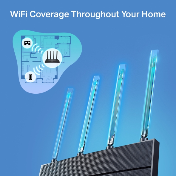 AX1300 Gigabit Wi-Fi 6 Router 6