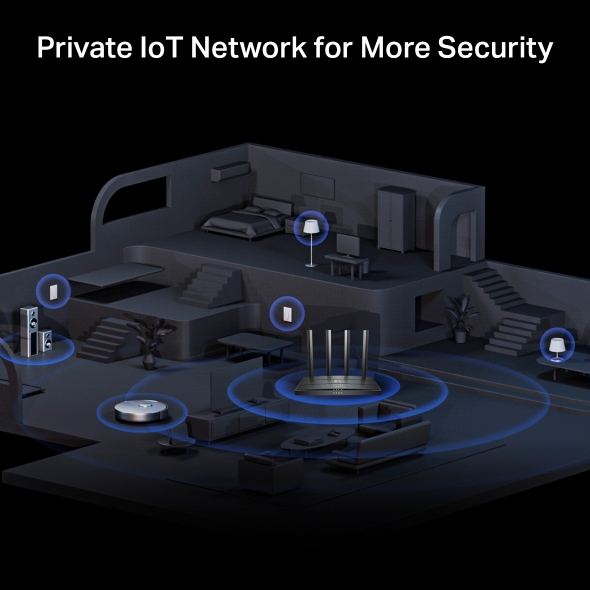 AX1300 Gigabit Wi-Fi 6 Router 7