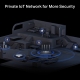 AX1300 Gigabit Wi-Fi 6 Router 7