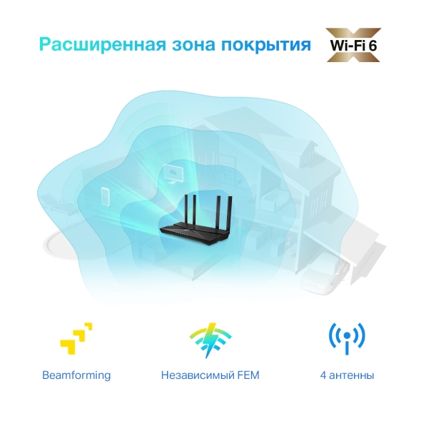 AX1500 Беспроводной двухдиапазонный маршрутизатор Wi-Fi 6 7