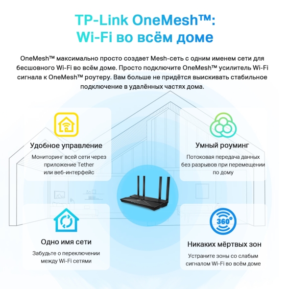AX1500 Беспроводной двухдиапазонный маршрутизатор Wi-Fi 6 9