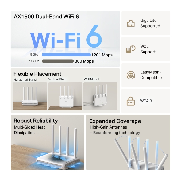 AX1500 기가비트 Wi-Fi 6 공유기 4