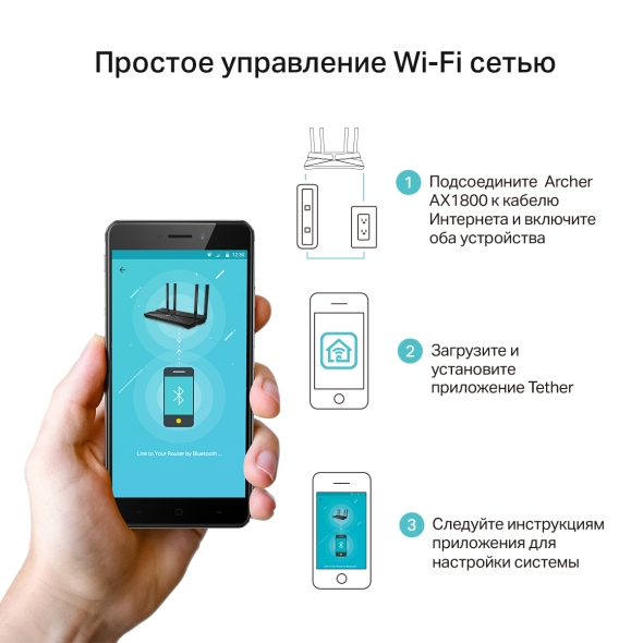 AX1800 Беспроводной двухдиапазонный маршрутизатор Wi-Fi 6 10