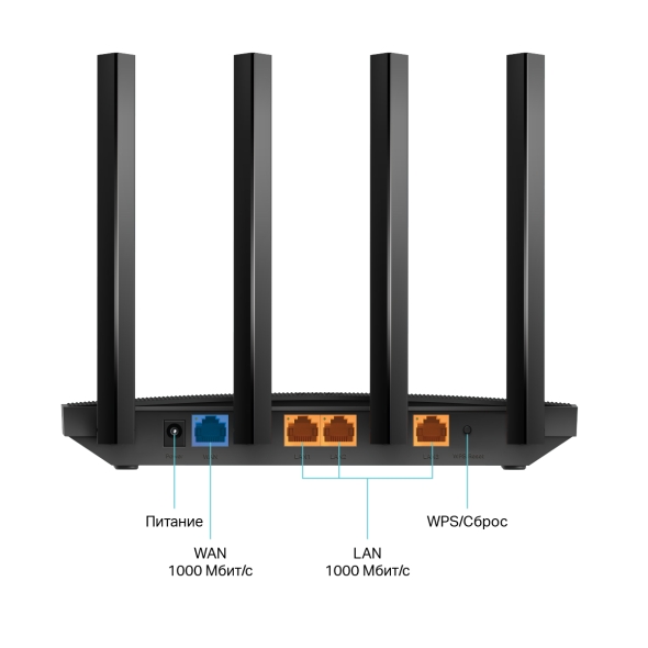 Двухдиапазонный гигабитный роутер Wi‑Fi AX1500 с поддержкой Mesh
