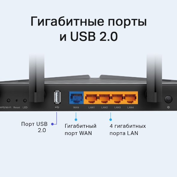 Двухдиапазонный гигабитный Wi‑Fi роутер AX1800 8