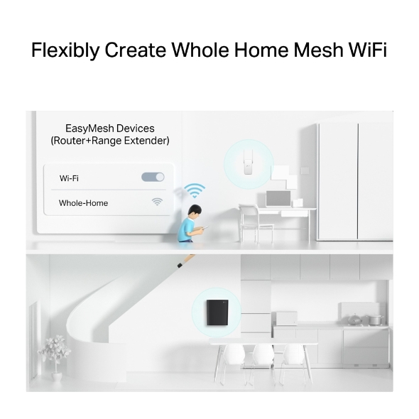 AX1800 듀얼밴드 기가비트 Wi-Fi 6 공유기 7