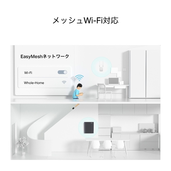 AX1800 デュアルバンドWi-Fi 6ルーター 6