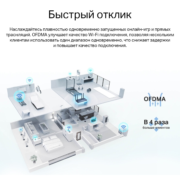 Двухдиапазонный гигабитный роутер Wi‑Fi AX1800 с поддержкой Mesh 11