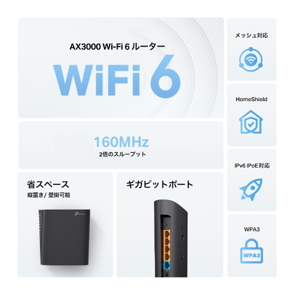 AX3000 Wi-Fi 6ルーター 4