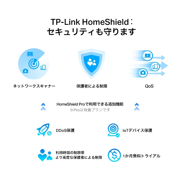 Archer AX3000V | AX3000 Wi-Fi 6ルーター | TP-Link 日本 Archer AX3000V | AX3000 Wi-Fi 6ルーター | TP-Link 日本