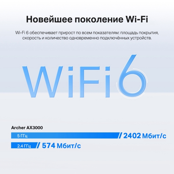AX3000 Беспроводной двухдиапазонный маршрутизатор Wi-Fi 6 5