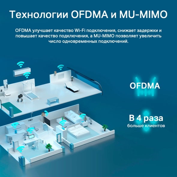 AX3000 Беспроводной двухдиапазонный маршрутизатор Wi-Fi 6 8