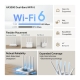 AX3000 듀얼 밴드 기가비트 Wi-Fi 6 공유기 5