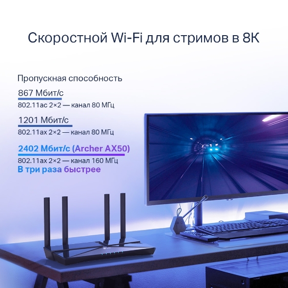 Двухдиапазонный гигабитный роутер Wi‑Fi AX3000 6