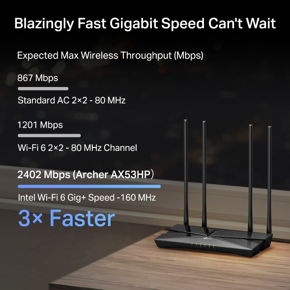 AX3000 High Power Gigabit Wi-Fi 6 Router 5