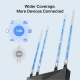AX3000 High Power Gigabit Wi-Fi 6 Router 6