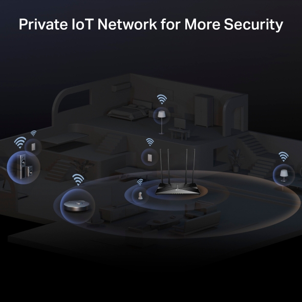 AX3000 High Power Gigabit Wi-Fi 6 Router 9