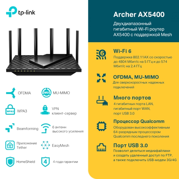 AX5400 Беспроводной двухдиапазонный маршрутизатор Wi-Fi 6 4