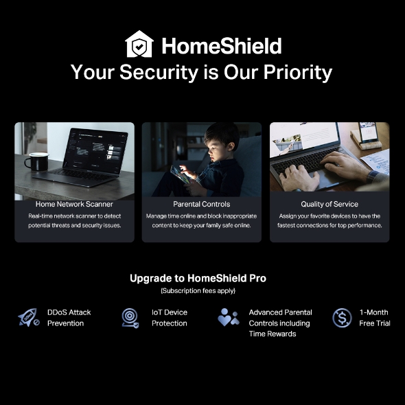 AX5400 Pro 6-Stream Gigabit WiFi 6 Router 5