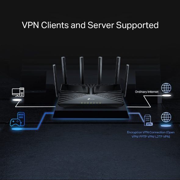 Archer AX5400 Pro AX5400 Pro 6Stream Gigabit WiFi 6 Router TPLink