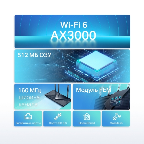 Двухдиапазонный гигабитный роутер Wi‑Fi AX3000 с поддержкой Mesh 4