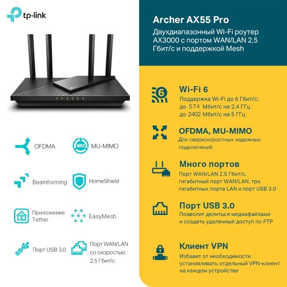 Двухдиапазонный роутер Wi-Fi AX3000 с портом WAN/LAN 2,5 Гбит/с и поддержкой Mesh 4