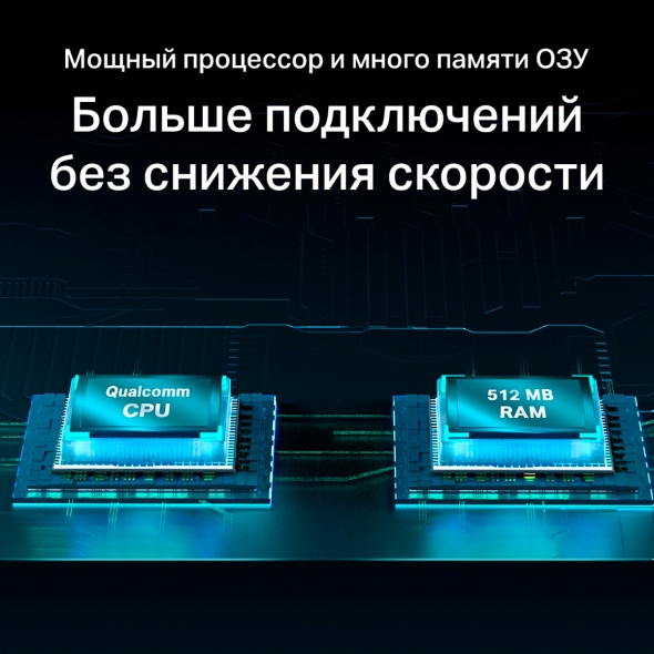 Двухдиапазонный роутер Wi-Fi AX3000 с портом WAN/LAN 2,5 Гбит/с и поддержкой Mesh 6