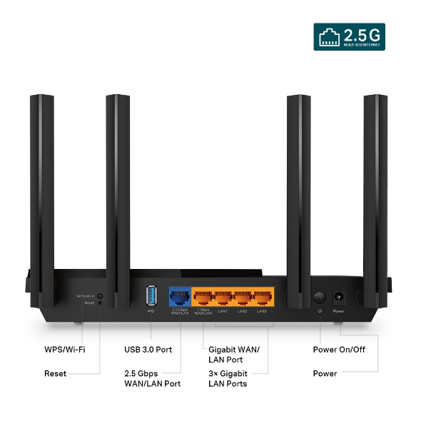 Wielogigabitowy router WiFi 6 AX3000 z portem 2,5G 3