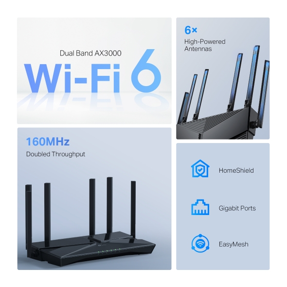 AX3000 Gigabit Wi-Fi 6 Router 4