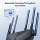 AX3000 Gigabit Wi-Fi 6 Router 6