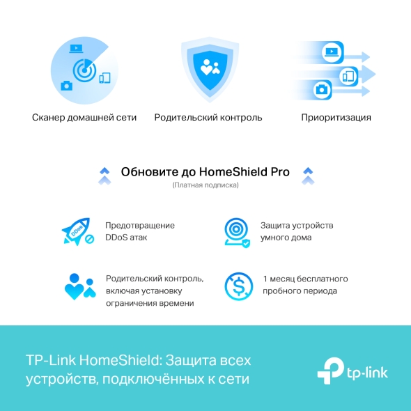 Двухдиапазонный гигабитный роутер Wi‑Fi AX3000 с поддержкой Mesh 11