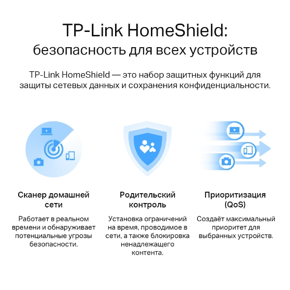 Двухдиапазонный гигабитный роутер Wi‑Fi AX3000 с поддержкой Mesh 13