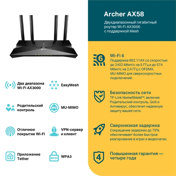 Двухдиапазонный гигабитный роутер Wi‑Fi AX3000 с поддержкой Mesh 5