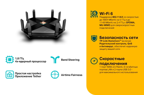 AX6000 Беспроводной двухдиапазонный маршрутизатор Wi-Fi 6 5