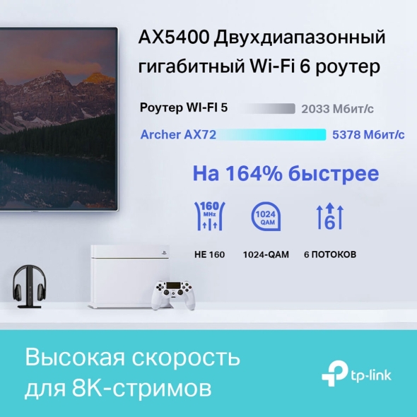 Двухдиапазонный гигабитный роутер Wi‑Fi AX5400 с поддержкой Mesh 5