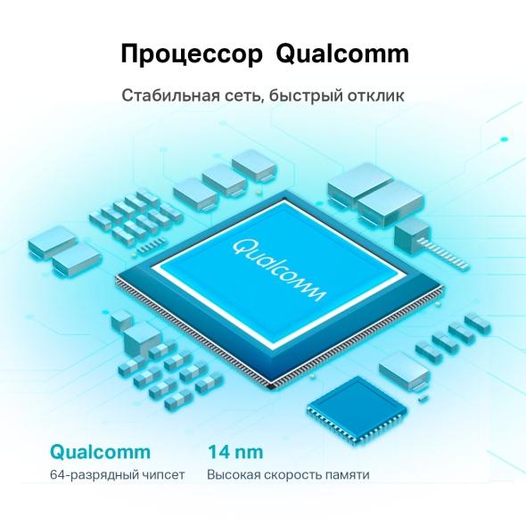 Двухдиапазонный гигабитный роутер Wi‑Fi AX5400 с поддержкой Mesh 9