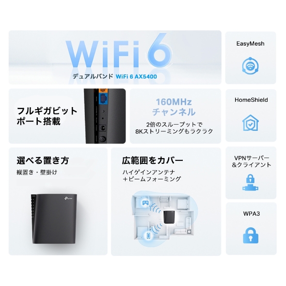 AX5400 デュアルバンド 6ストリーム Wi-Fi 6ルーター 4