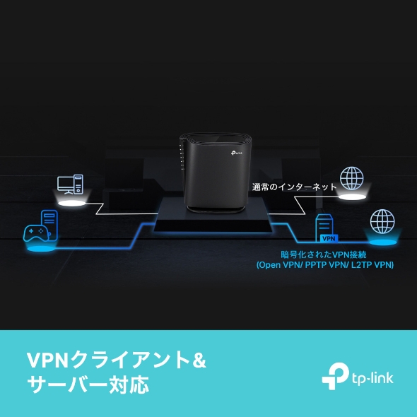 AX5400 デュアルバンド 6ストリーム Wi-Fi 6ルーター 5