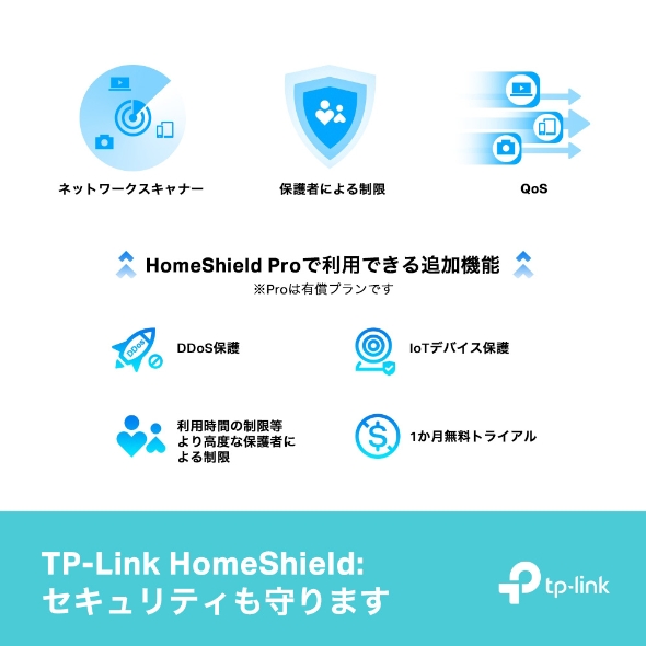 AX5400 デュアルバンド 6ストリーム Wi-Fi 6ルーター 6