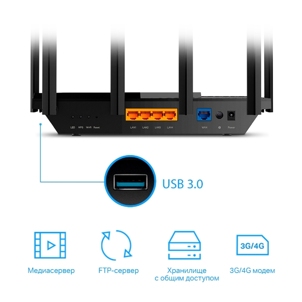 Двухдиапазонный гигабитный Wi&#8209;Fi роутер AX5400  9