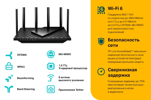 AX5400 Беспроводной двухдиапазонный маршрутизатор Wi-Fi 6 5