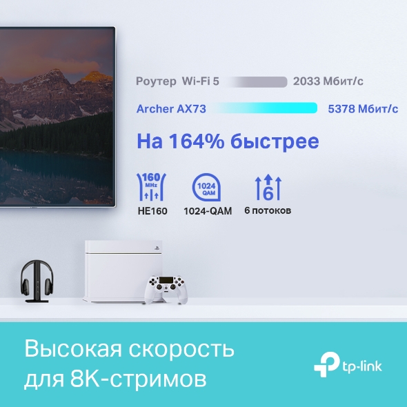 AX5400 Беспроводной двухдиапазонный маршрутизатор Wi-Fi 6 6